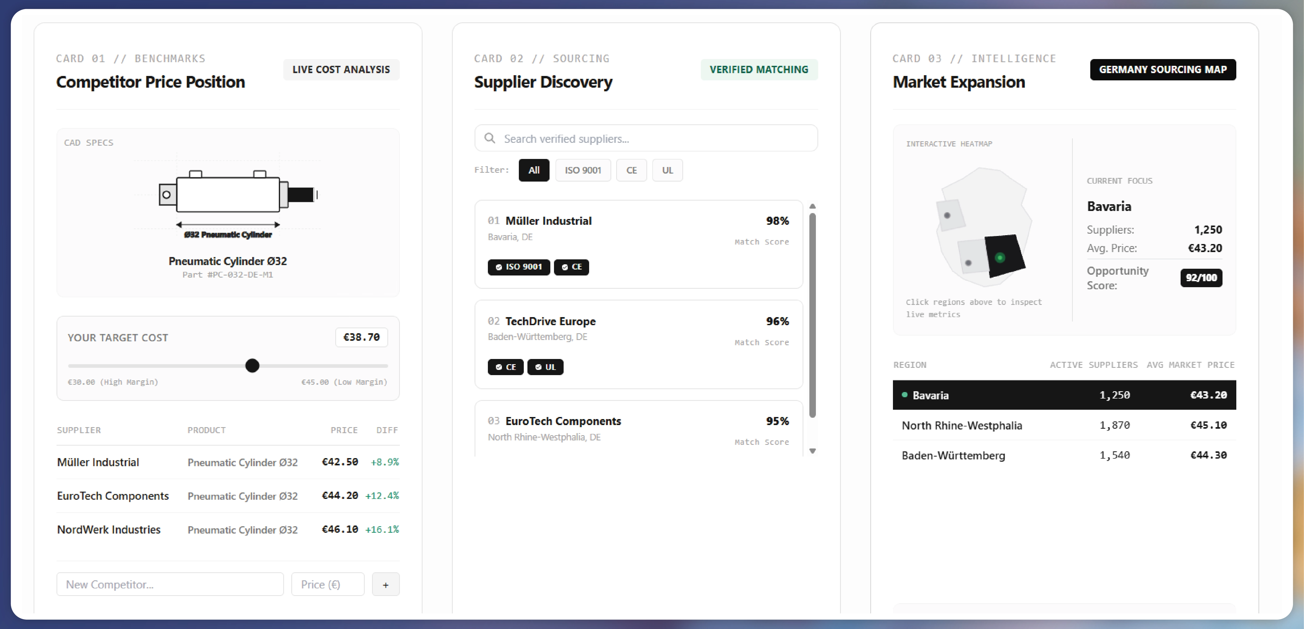 German B2B Web Scraping: Wer liefert was, Europages & Industrial Intelligence